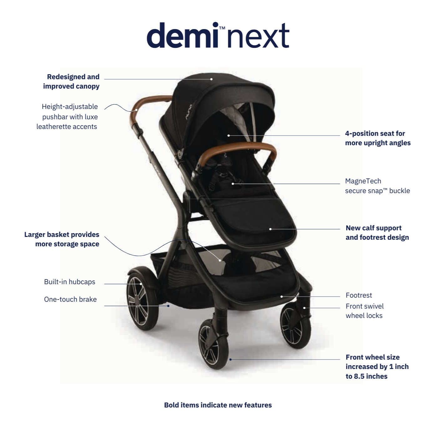 Nuna DEMI next + Rider Board