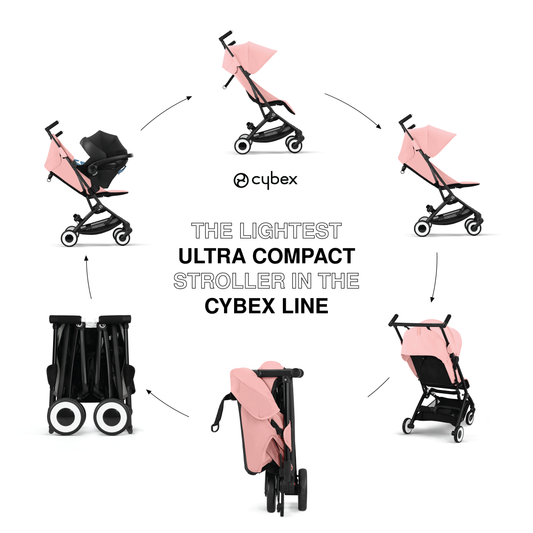 Cybex Libelle 2 Stroller