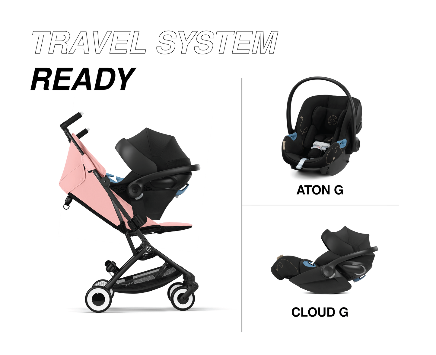 Cybex Libelle 2 Stroller