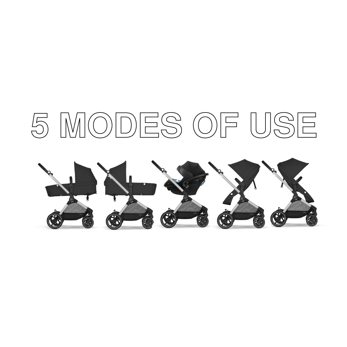 Cybex EOS 5-in-1 and Aton G Travel System Strollers