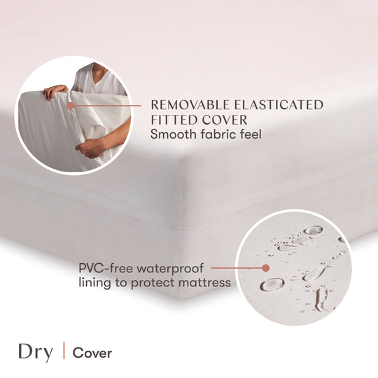 Babyletto Pure Core Non-Toxic Crib Mattress w/Dry Waterproof Cover