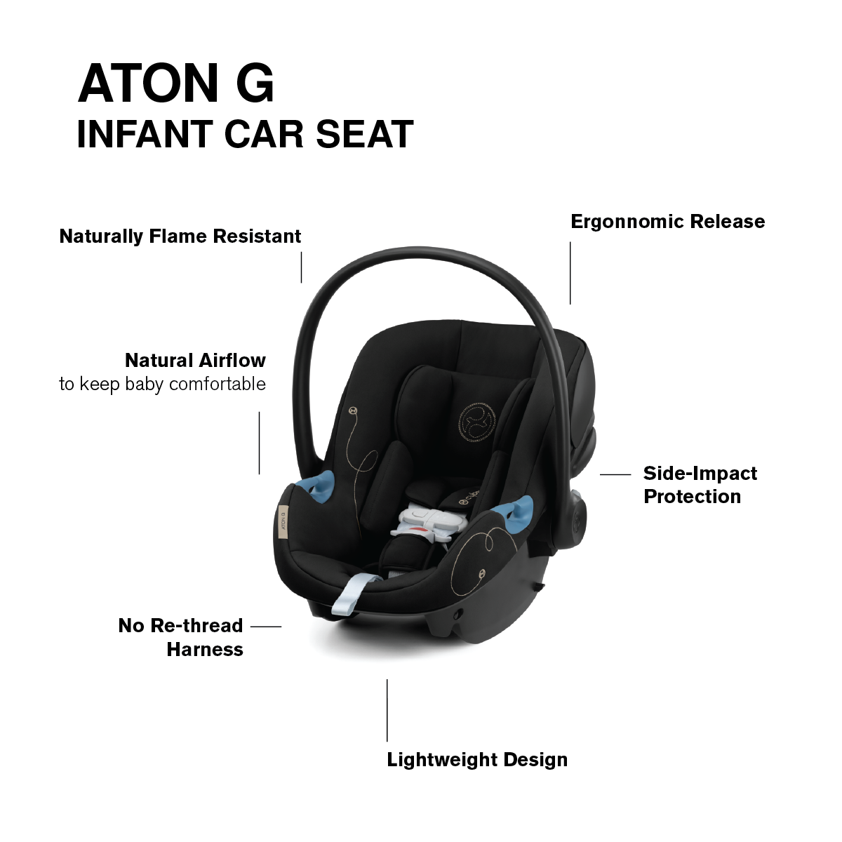 Cybex EOS 5-in-1 and Aton G Travel System Strollers