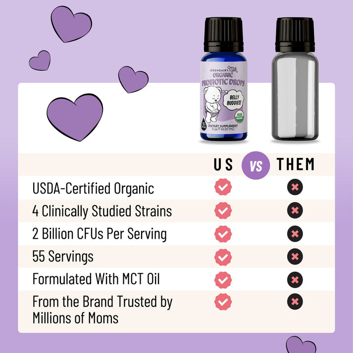 Legendairy Organic Baby and Toddler Probiotic Drops