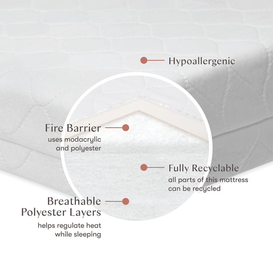 Babyletto Pure Core Non-Toxic Mini Crib Mattress with Hybrid Cover