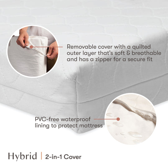 Babyletto Pure Core Non-Toxic Mini Crib Mattress with Hybrid Cover