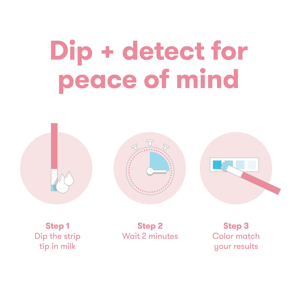 FridaMom Breastmilk Alcohol Detection Test Strips