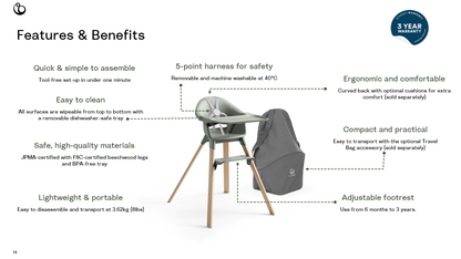 Stokke Clikk High Chair