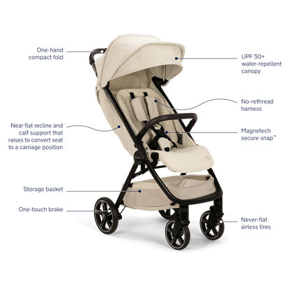 Nuna TRVL lx