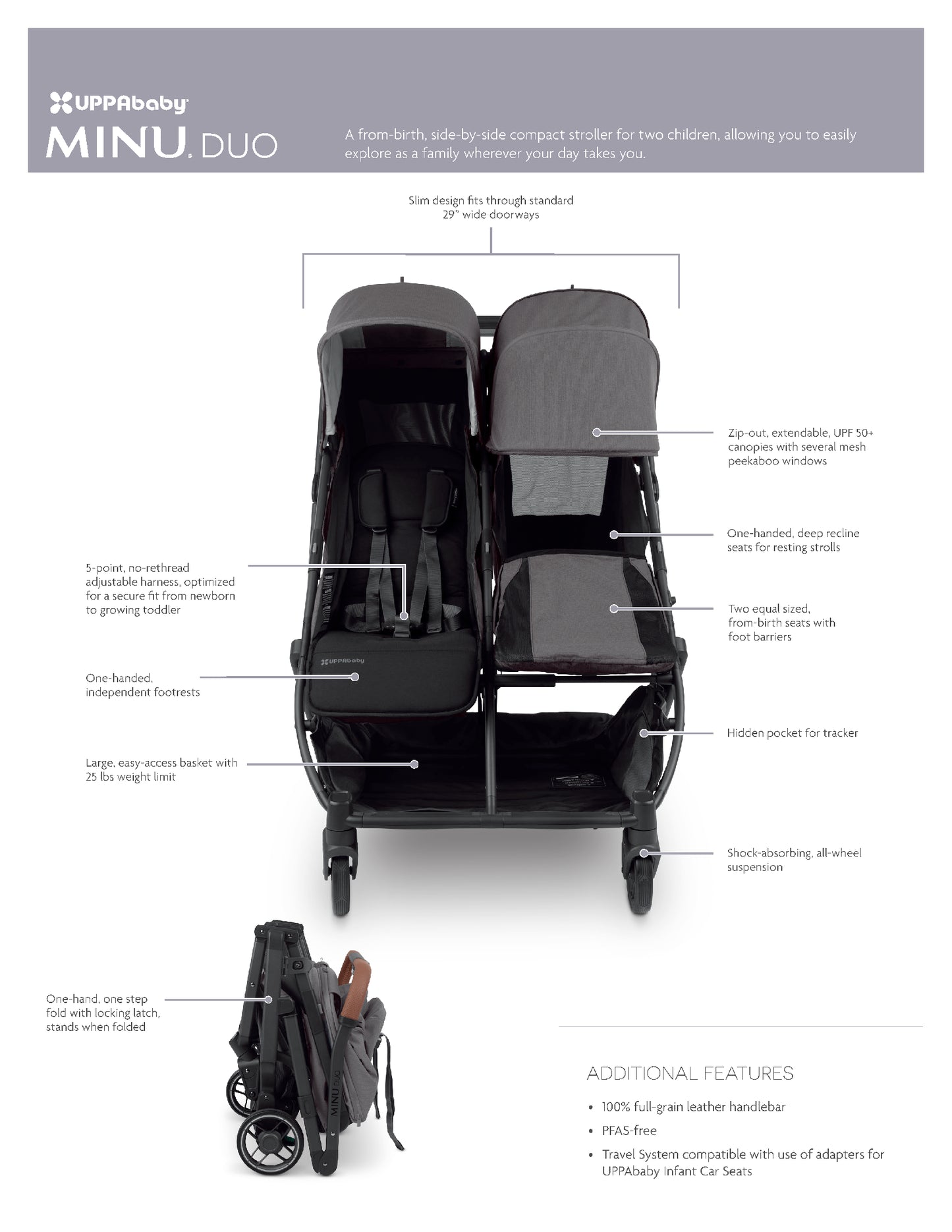 UPPAbaby Minu Duo Stroller (pre-order early February!)