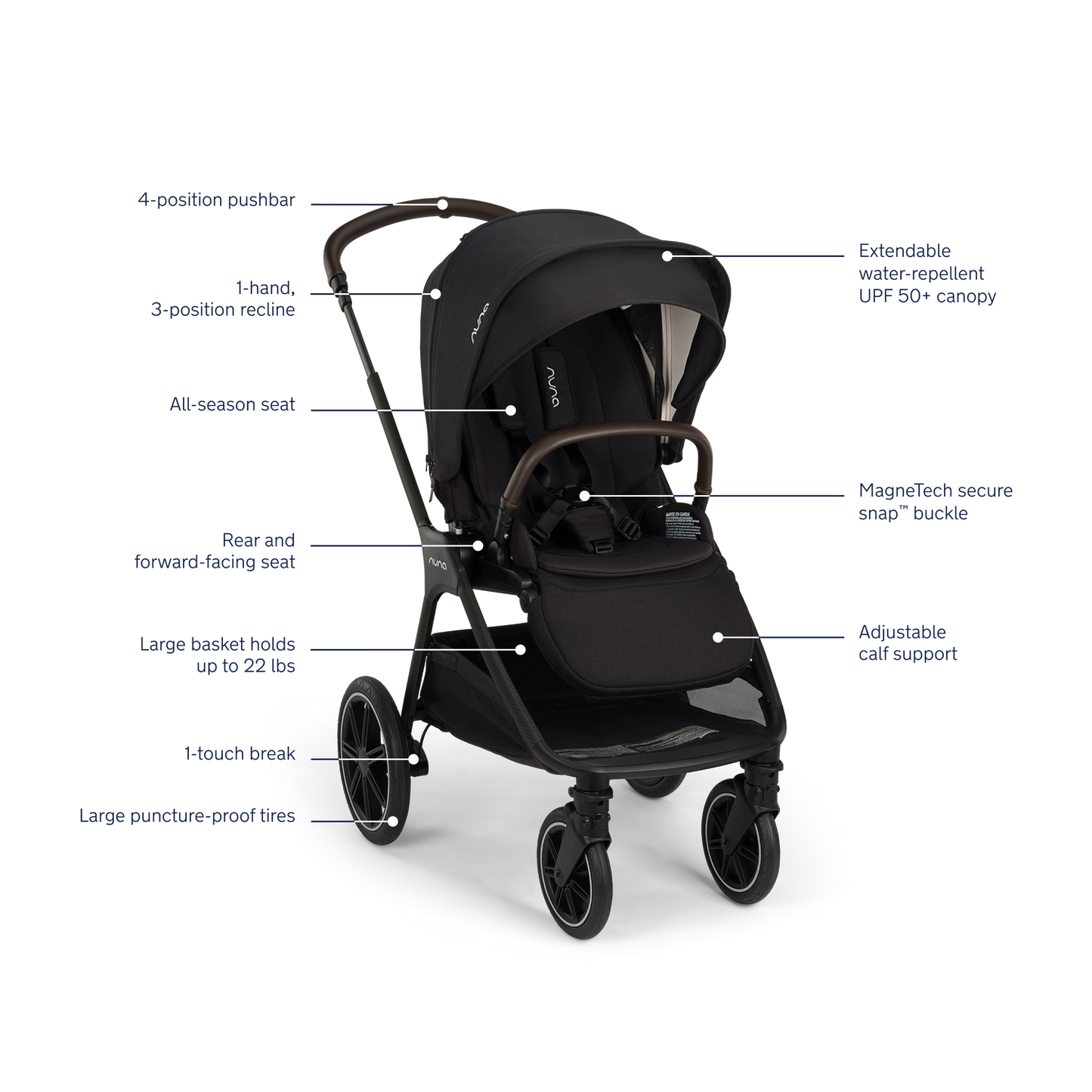 Nuna TRIV lx + PIPA urbn Travel System