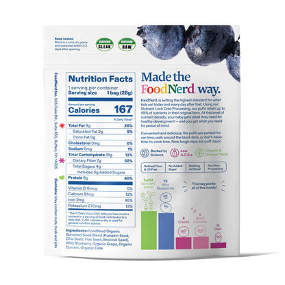 FoodNerd Inc. Blue Mega Puffs