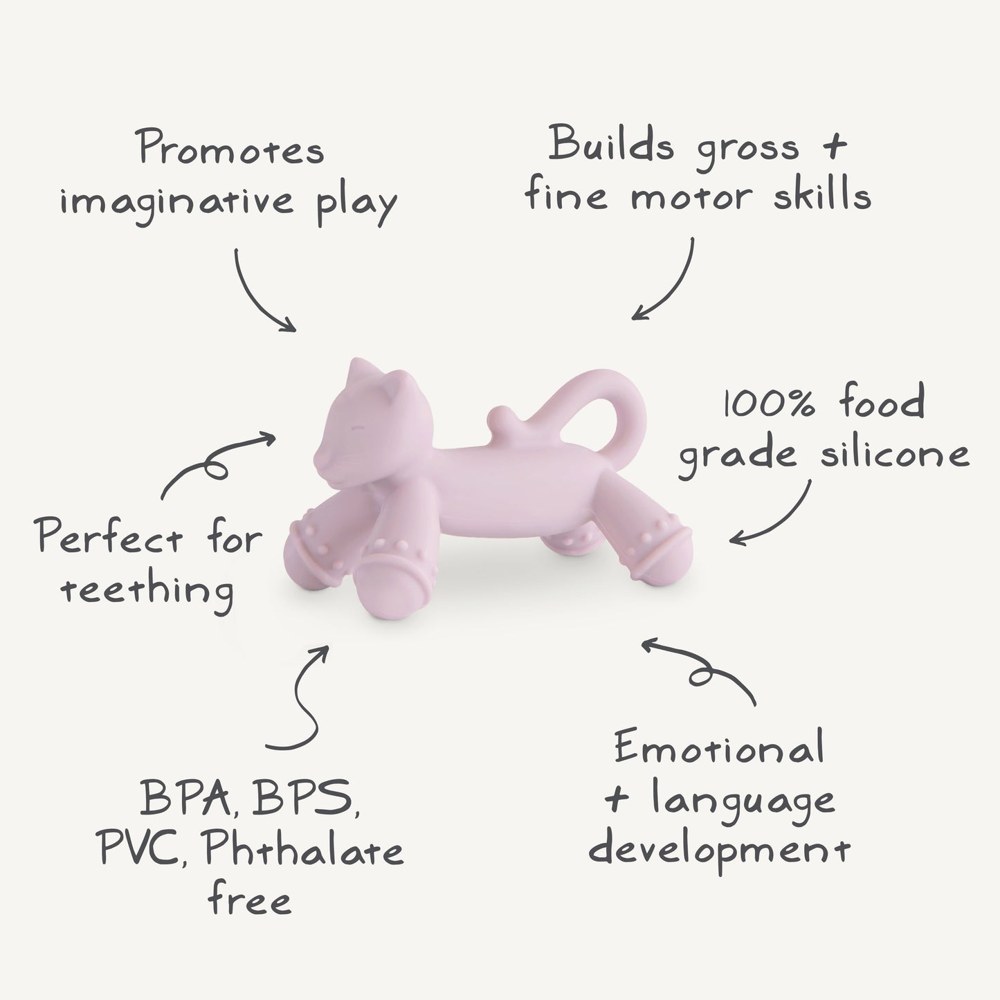 Cat Figurine Teether - Babies in Bloom