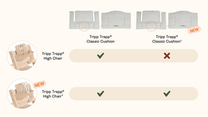 Stokke Tripp Trapp Classic Cushion²