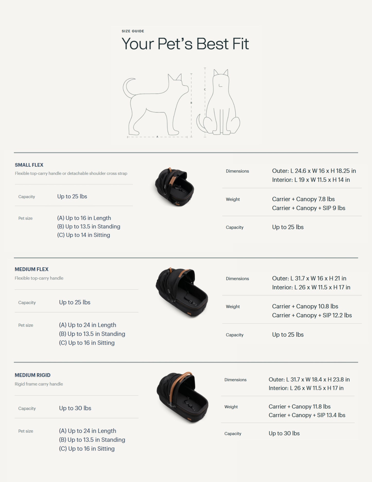 Tavo Maeve Pet Car Seat