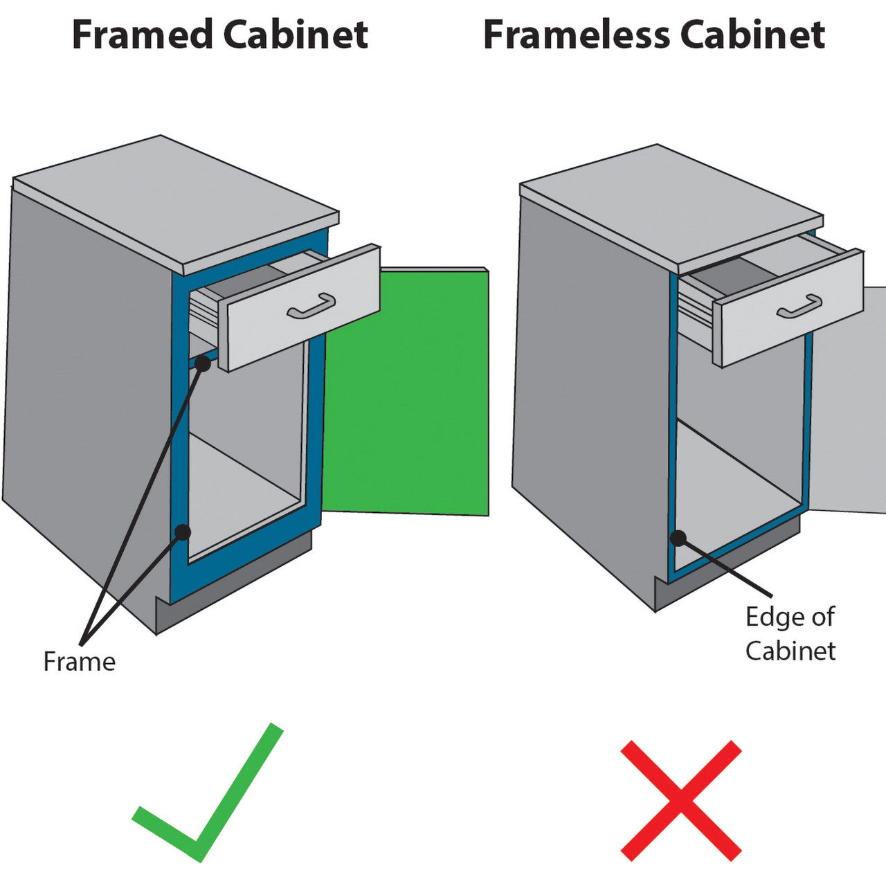 Adhesive Magnet Lock (4 Pack)