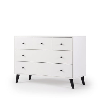 Austin 5-Drawer Dressers