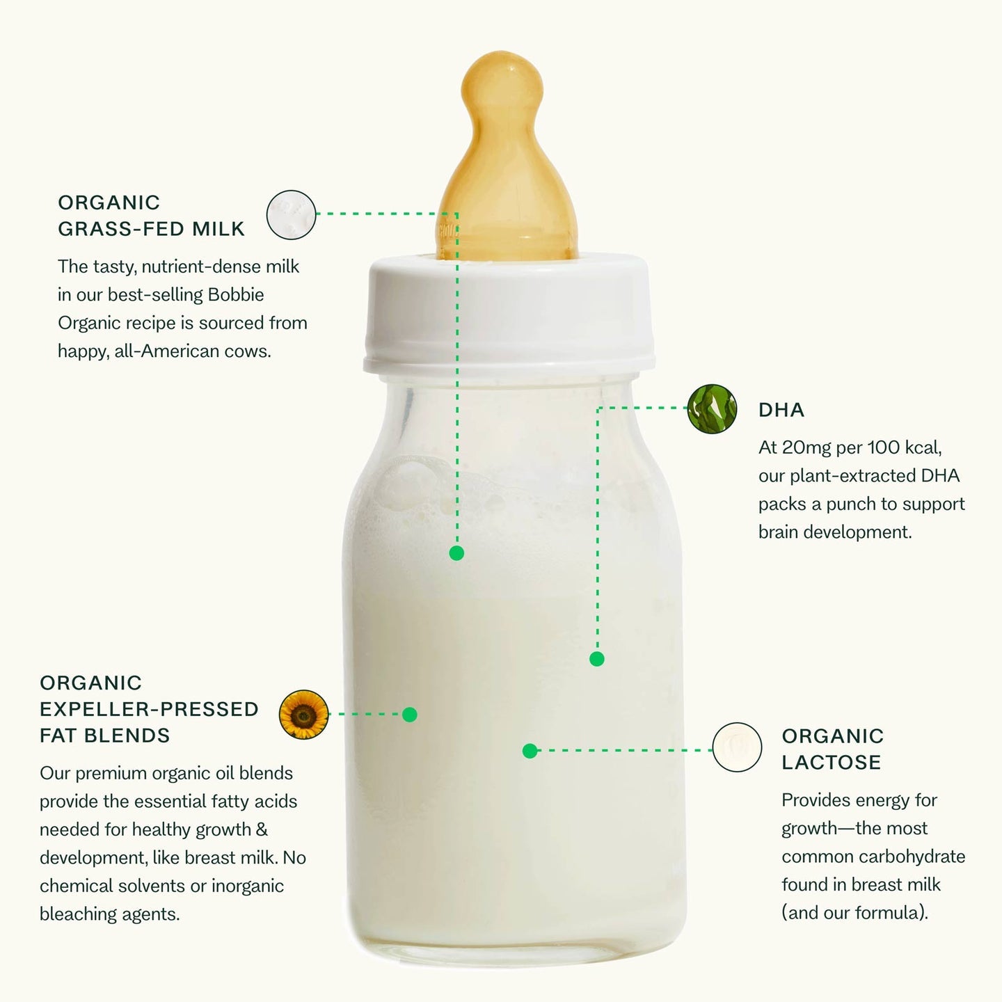 Bobbie Organic Infant Formula (Biggie)