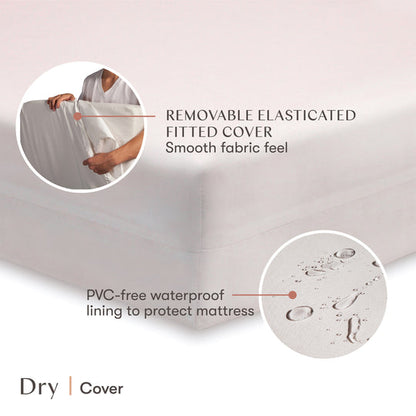Babyletto Pure Core Non-Toxic Crib Mattress w/Dry Waterproof Cover