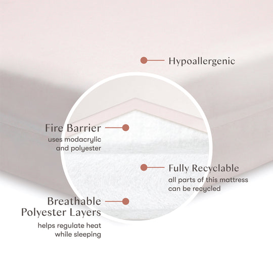 Babyletto Pure Core Non-Toxic Crib Mattress w/Dry Waterproof Cover