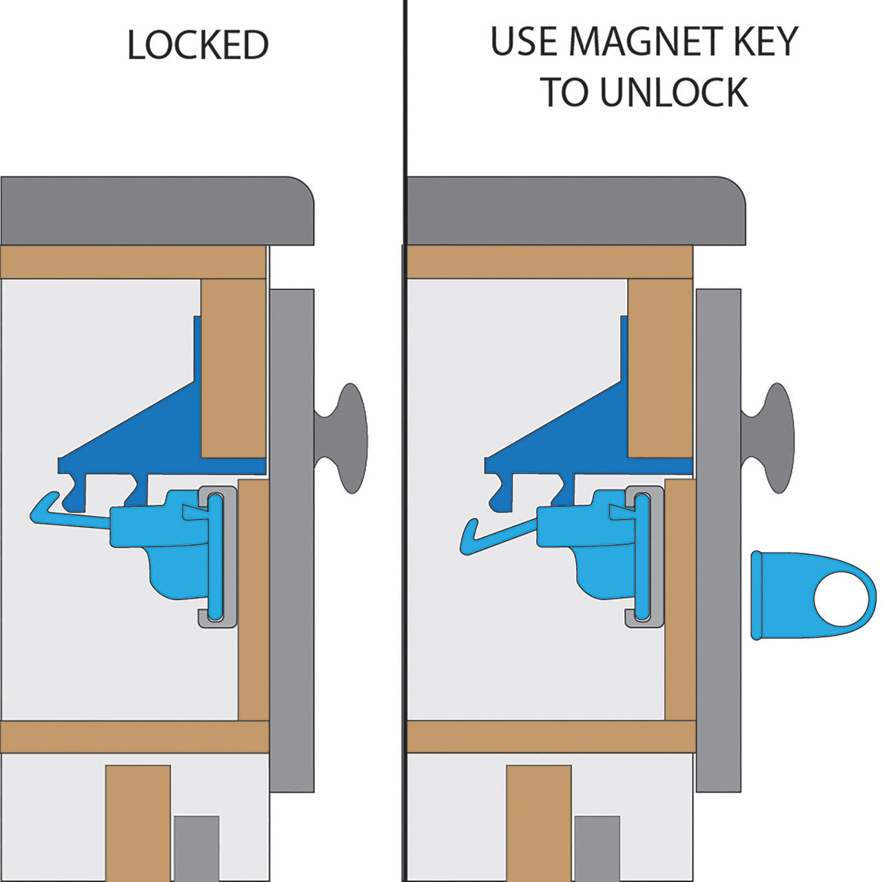 Adhesive Magnet Lock (4 Pack)