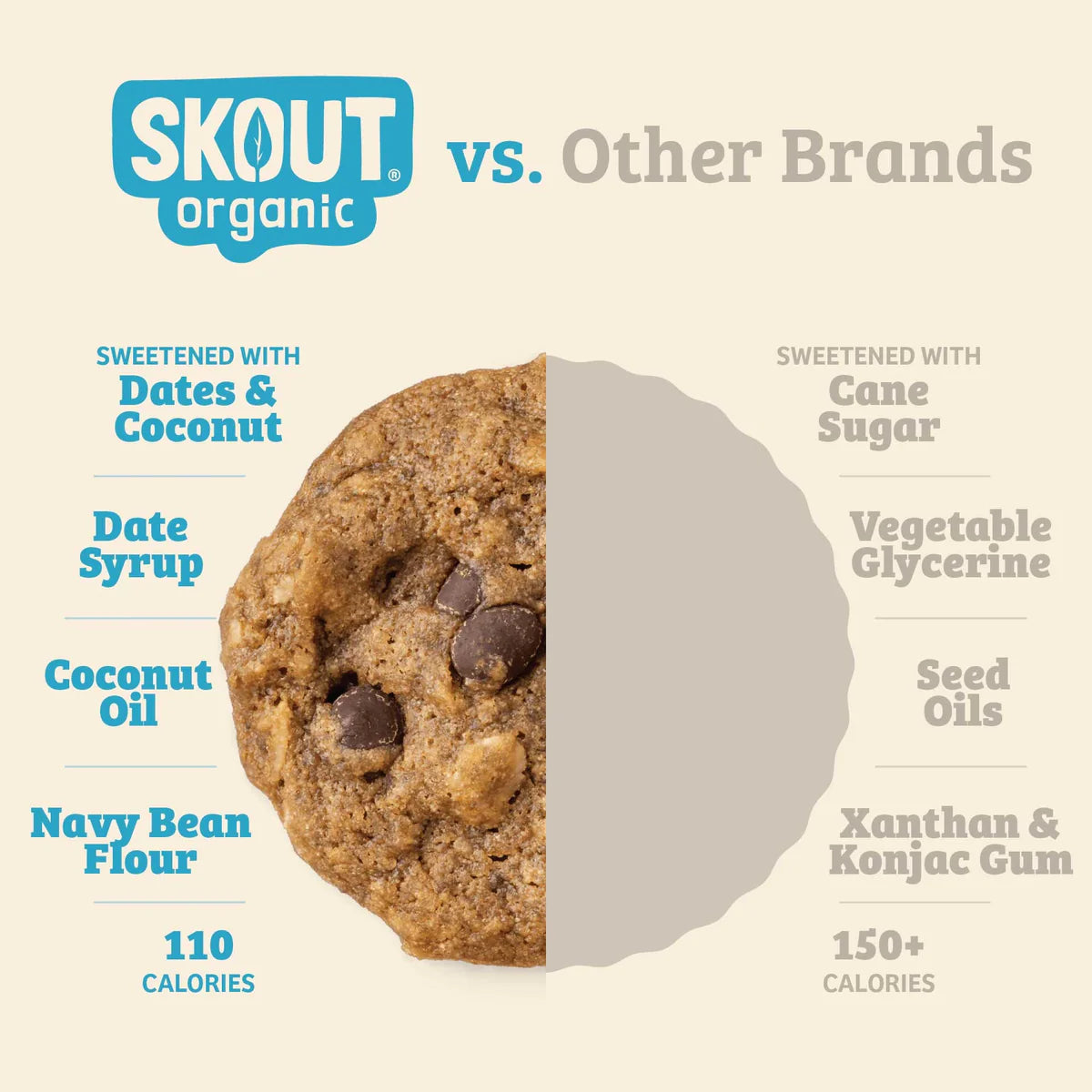 Skout Organic Soft Baked Cookies