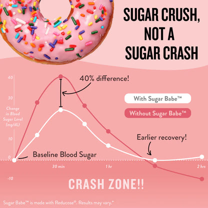 Legendairy Sugar Babe Carb Blocker & Craving Support