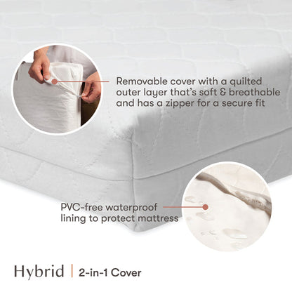 Babyletto Pure Core Non-Toxic Mini Crib Mattress with Hybrid Cover