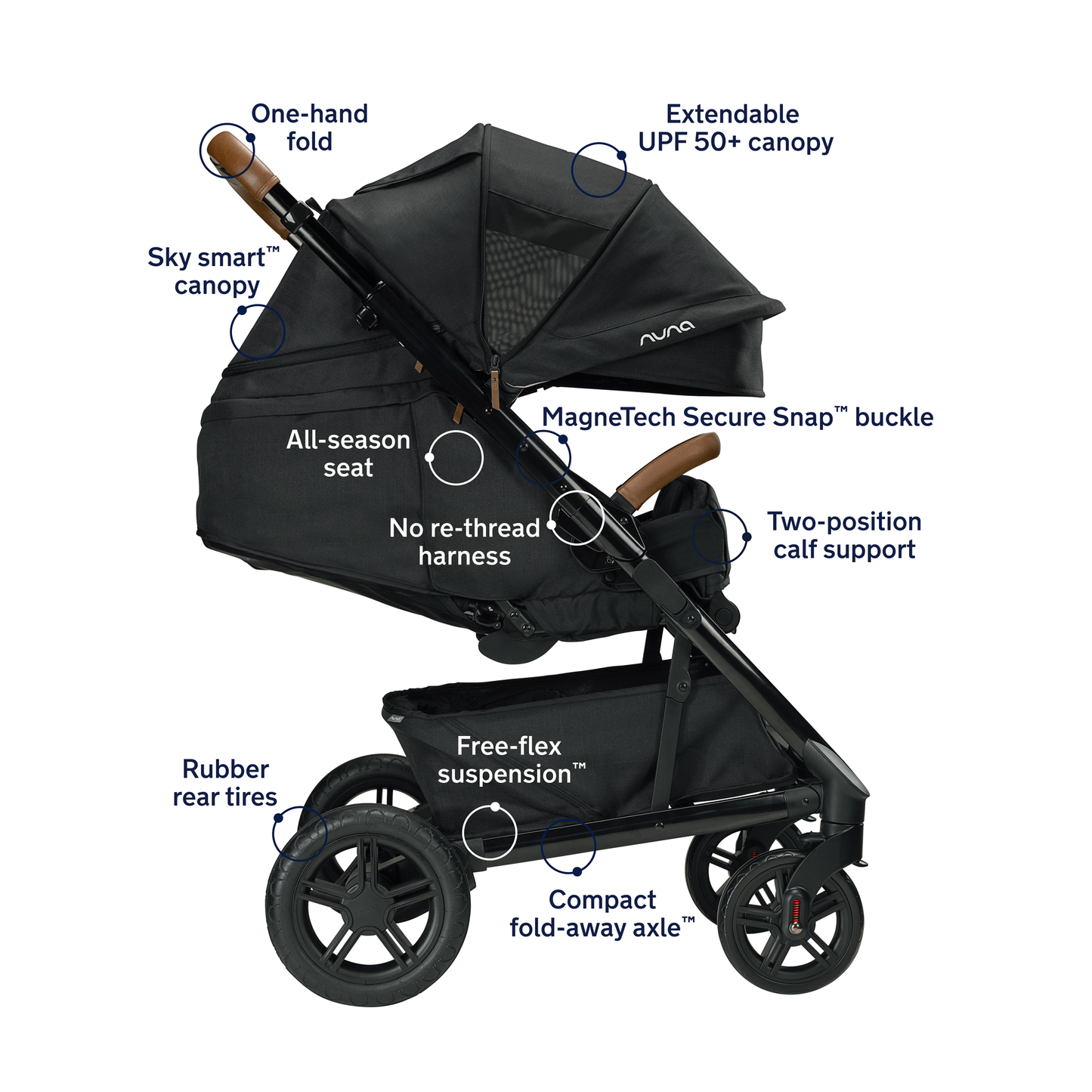Nuna tavo folded sales dimensions