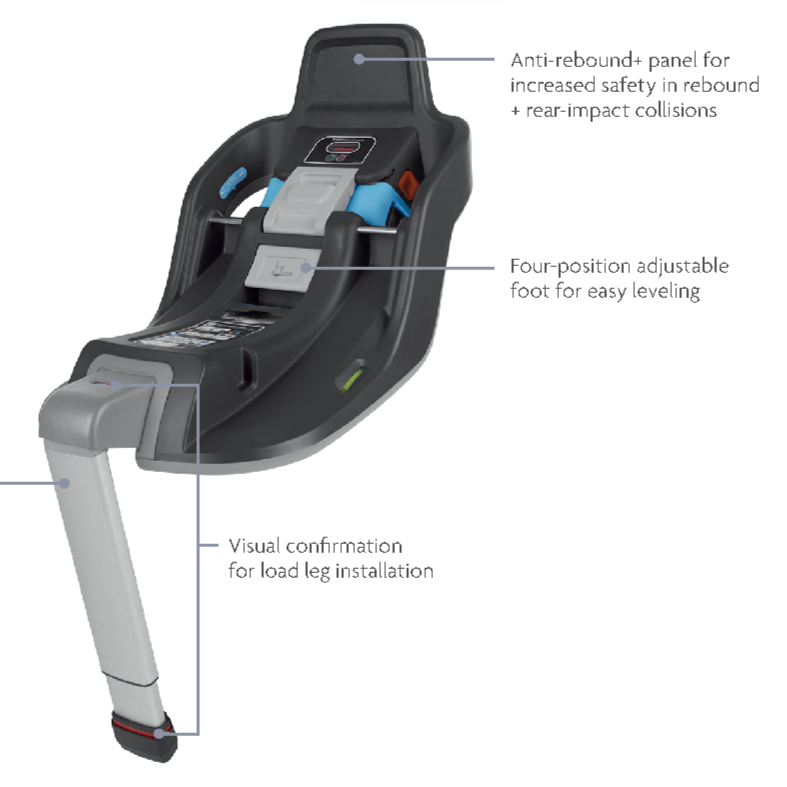 Uppababy mesa spare sales parts