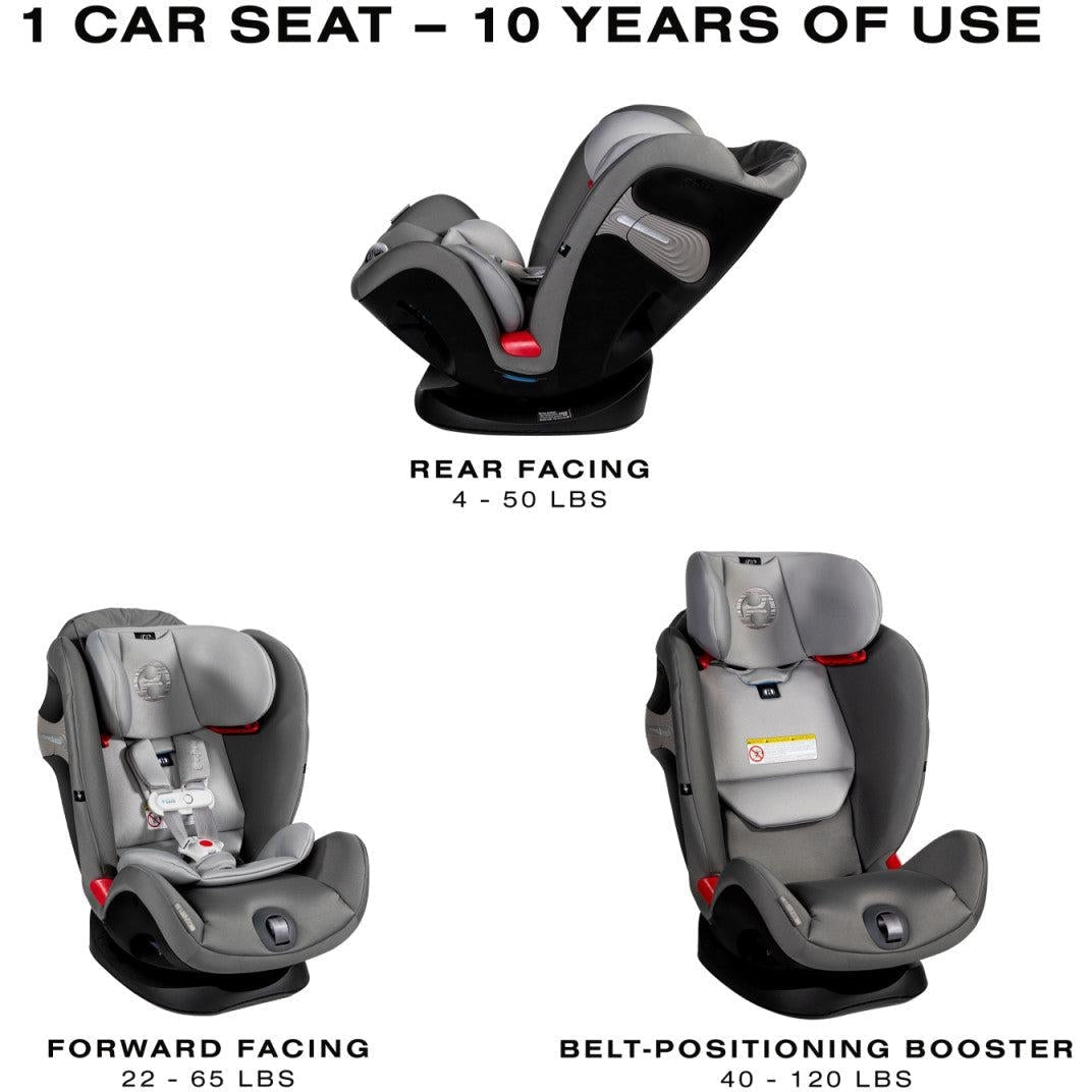 Cybex eternis s sensorsafe discount