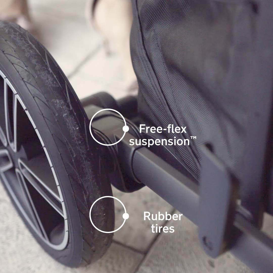 Nuna stroller wheels store