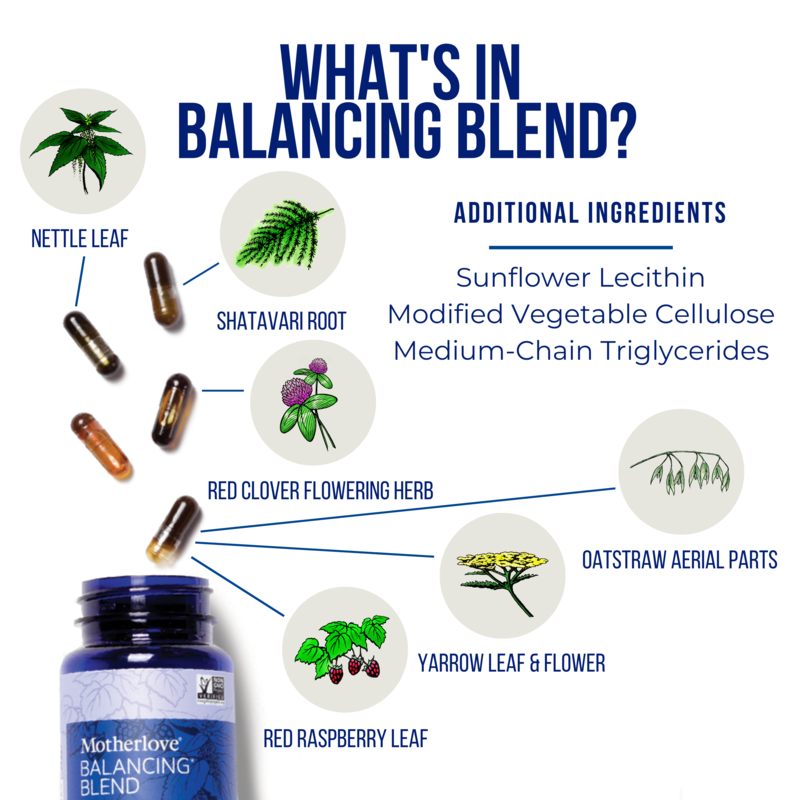 Motherlove Balancing Blend