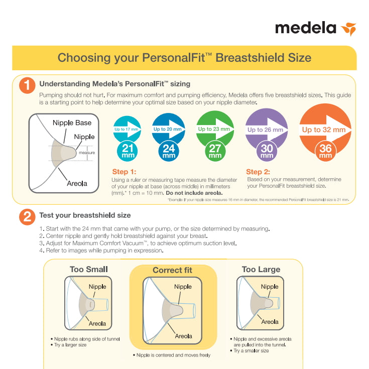 Medela PersonalFit Breast Shields Medela - Babies in Bloom