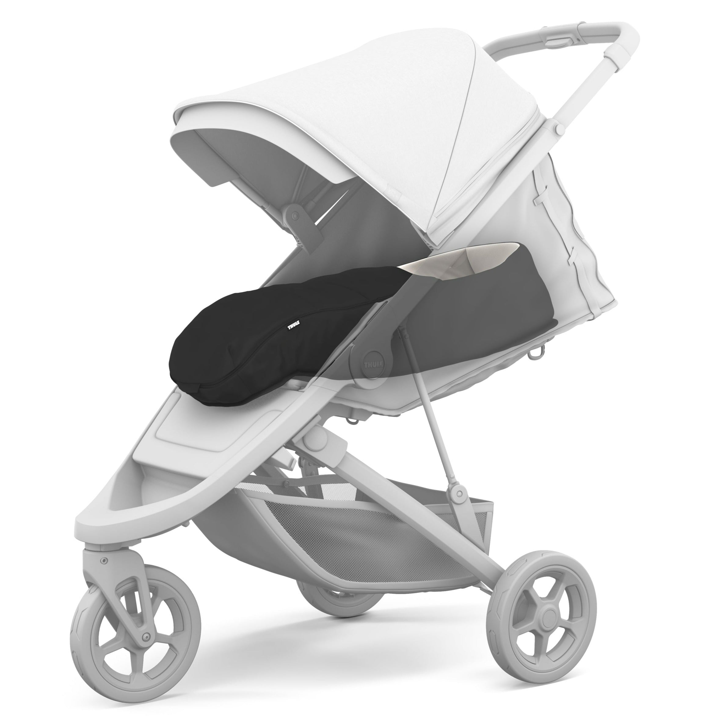Thule newborn outlet