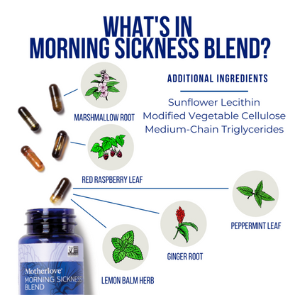 Motherlove Morning Sickness Blend