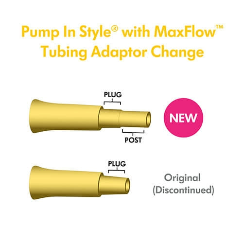 Pump In Style with MaxFlow Breast Pump Replacement Tubing